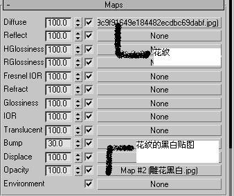 3dmax金屬材質(zhì)參數(shù)設置