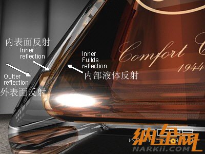 maya打造香水瓶玻璃材質(zhì) 飛特網(wǎng) maya材質(zhì)教程
