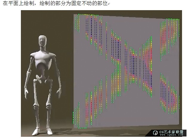 poser教程：poser2014之Bullet動(dòng)力學(xué)（布料實(shí)時(shí)預(yù)覽）