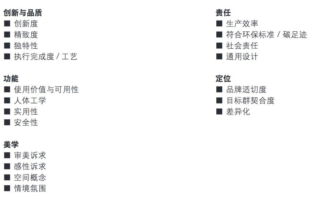 IF設(shè)計(jì),IF設(shè)計(jì)大賽3